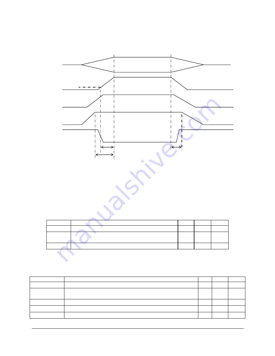 Intel SE7520AF2 Technical Product Specification Download Page 244