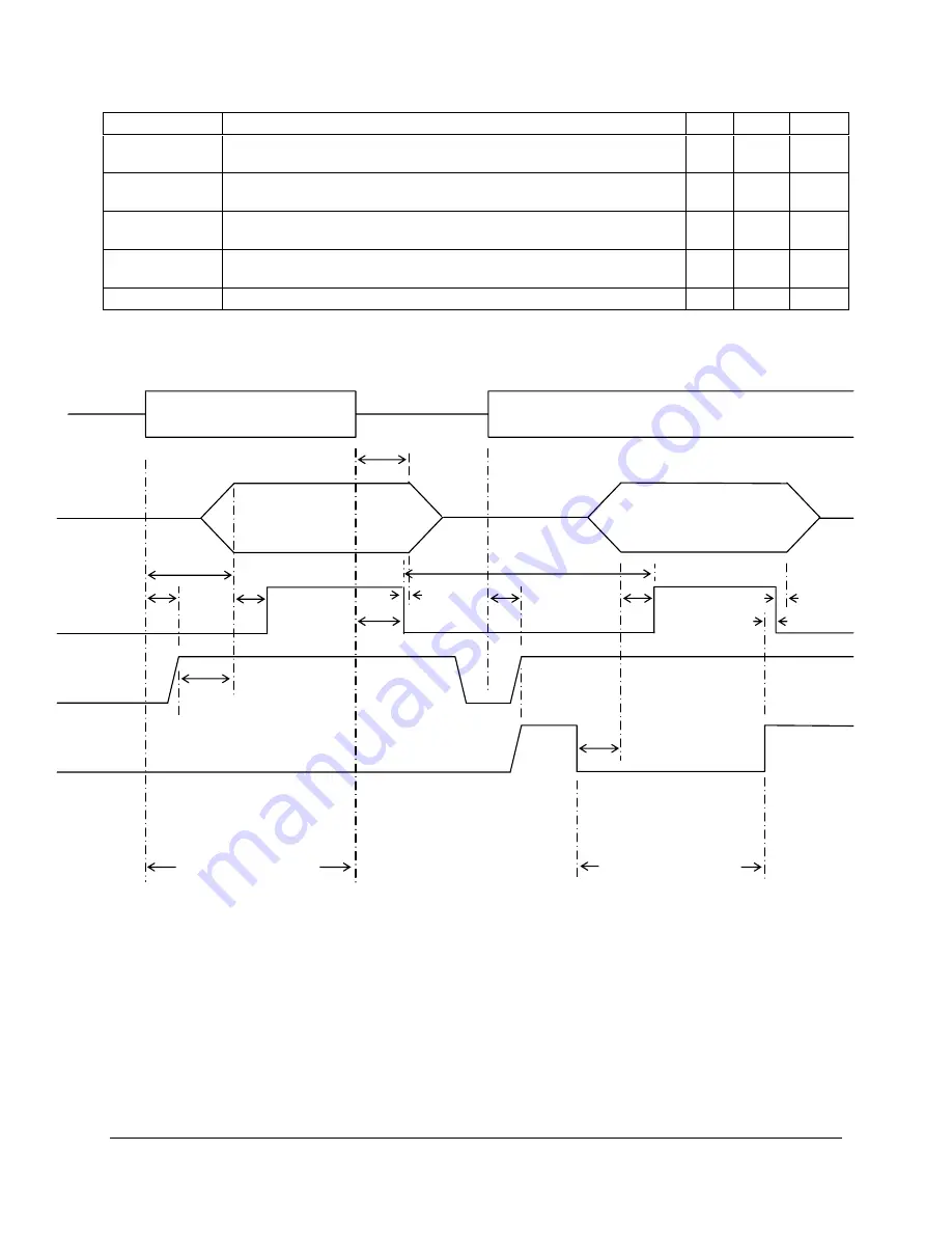 Intel SE7520AF2 Technical Product Specification Download Page 245