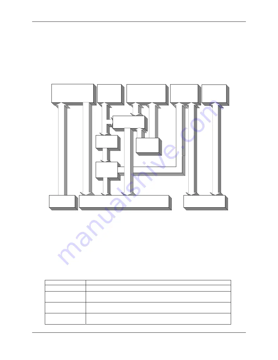 Intel TIGPT1U - Carrier Grade Server Specification Download Page 41