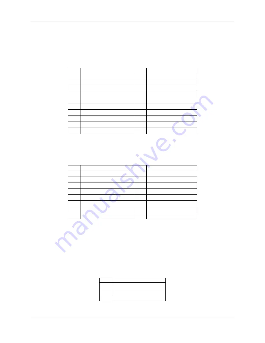 Intel TIGPT1U - Carrier Grade Server Specification Download Page 50