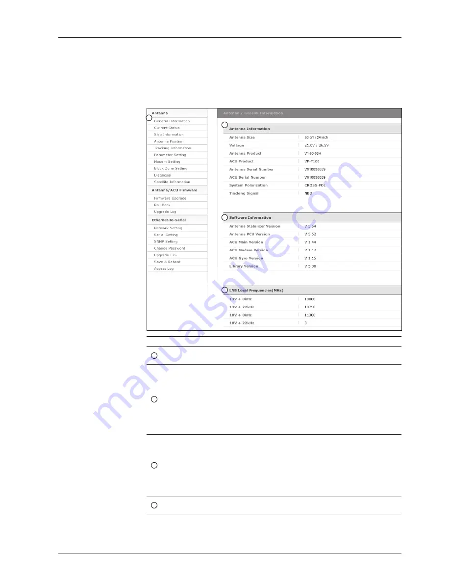 Intellian v1-130 series Installation And Operation Manual Download Page 91