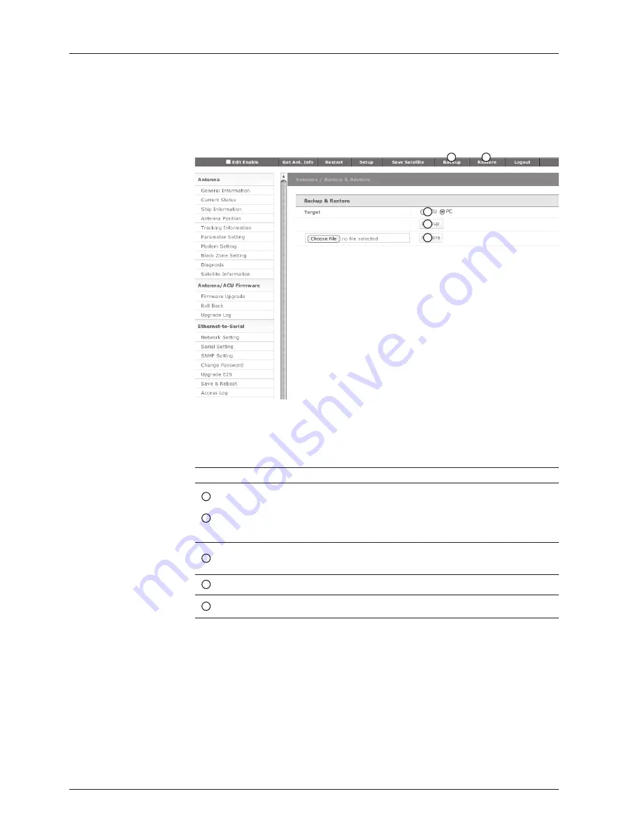 Intellian v1-130 series Installation And Operation Manual Download Page 104