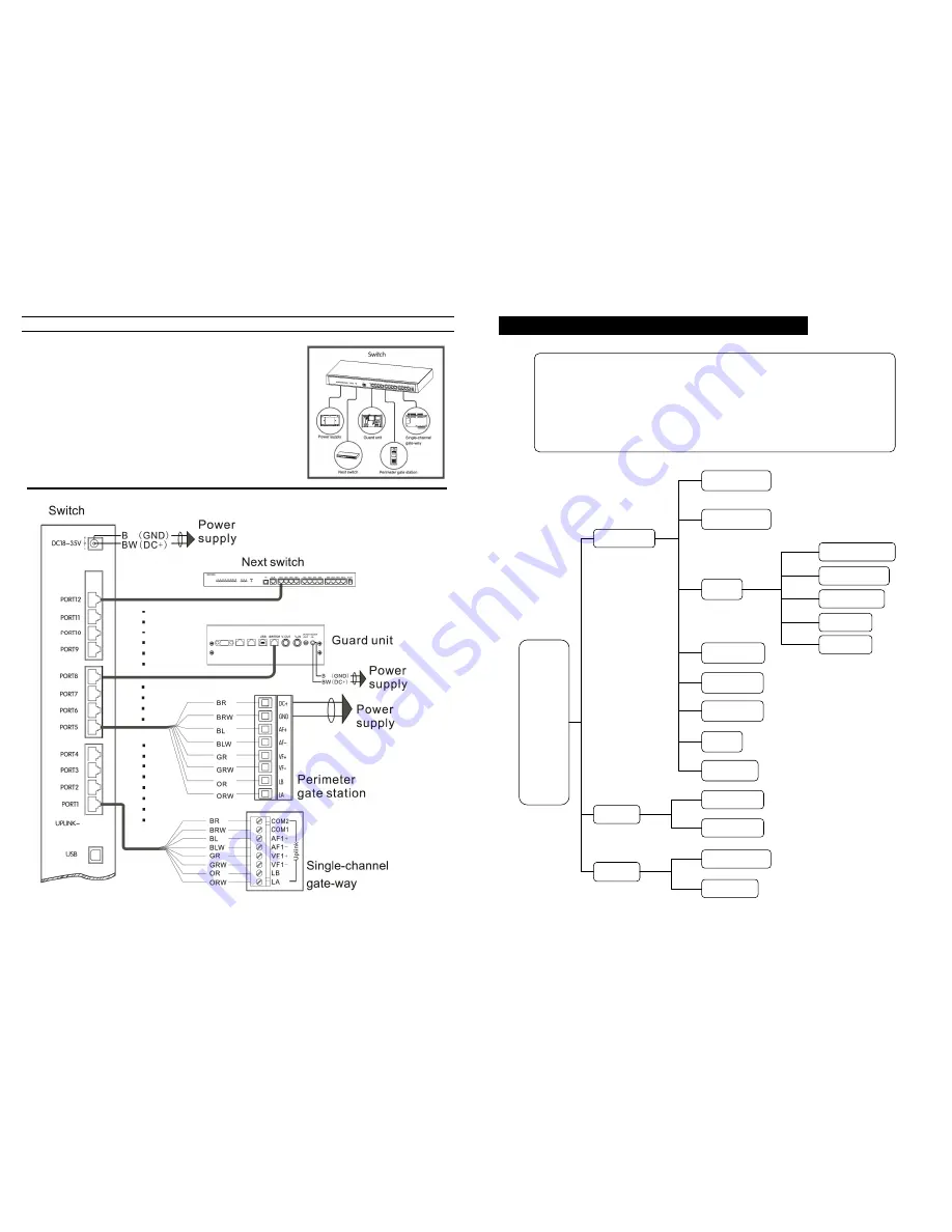 Intelligent Home Cat-5 network cable Скачать руководство пользователя страница 10