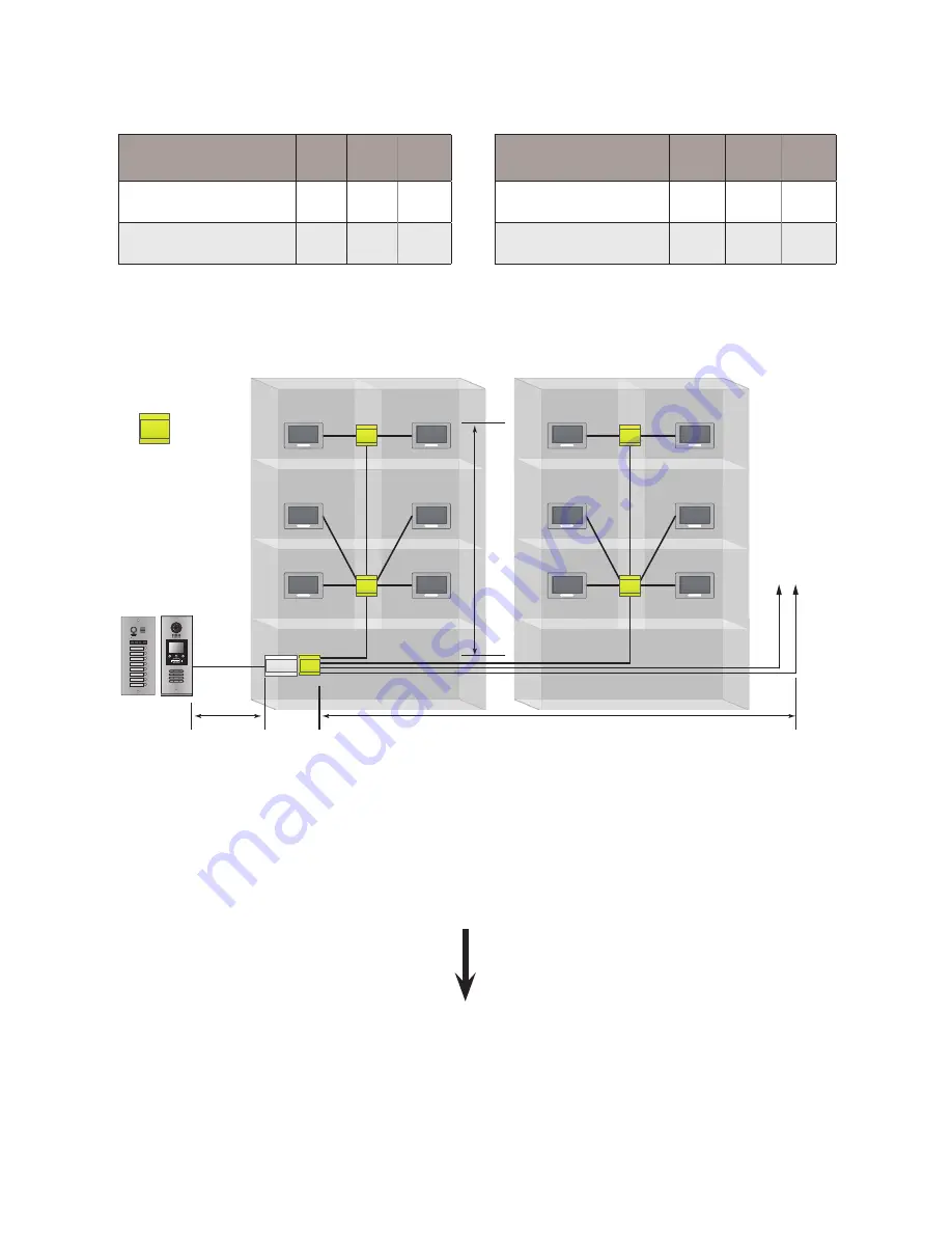 Intelligent Home DT-DBC4R User Manual Download Page 5