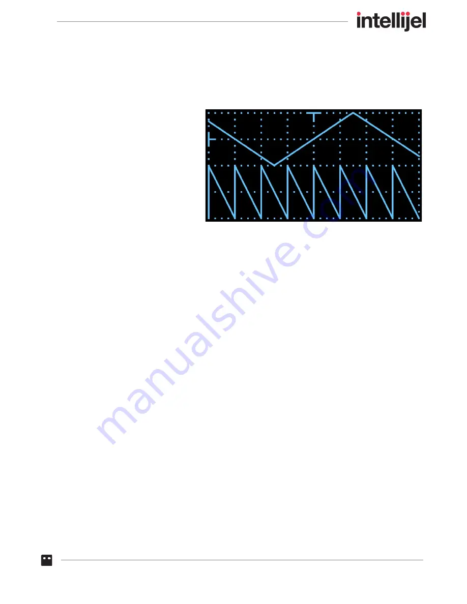 Intellijel Zeroscope 1U Manual Download Page 13