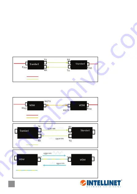 Intellinet 510530 User Manual Download Page 14