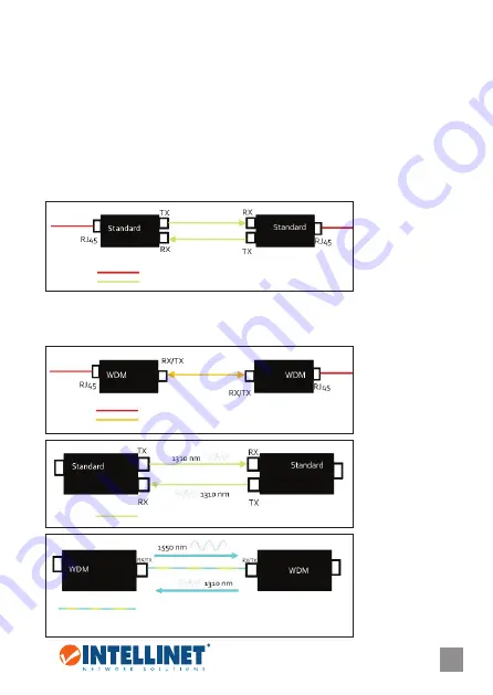 Intellinet 510530 User Manual Download Page 17