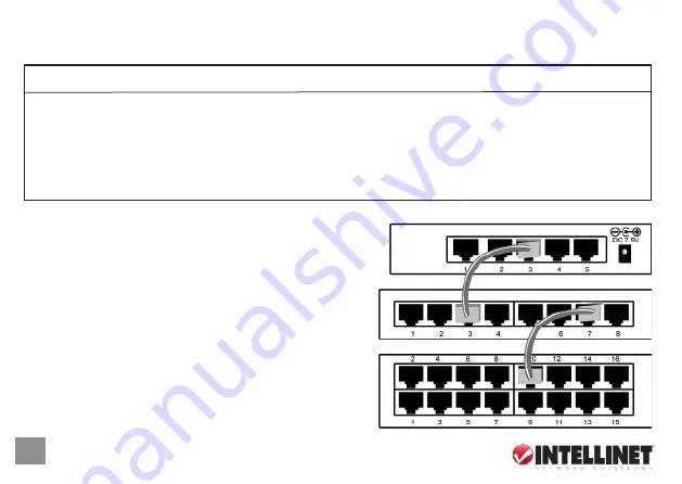 Intellinet 523493 User Manual Download Page 4