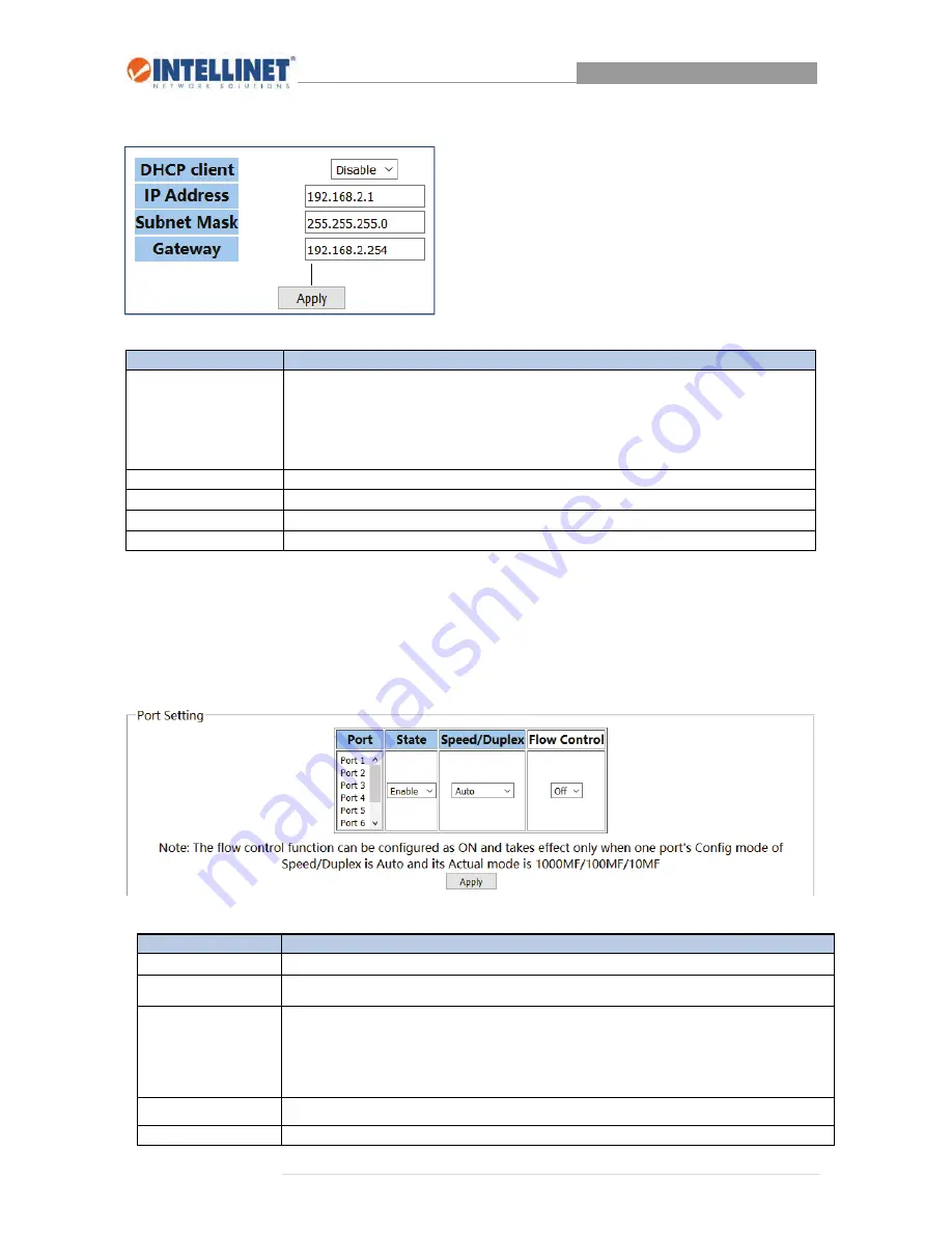 Intellinet 561099 User Manual Download Page 9