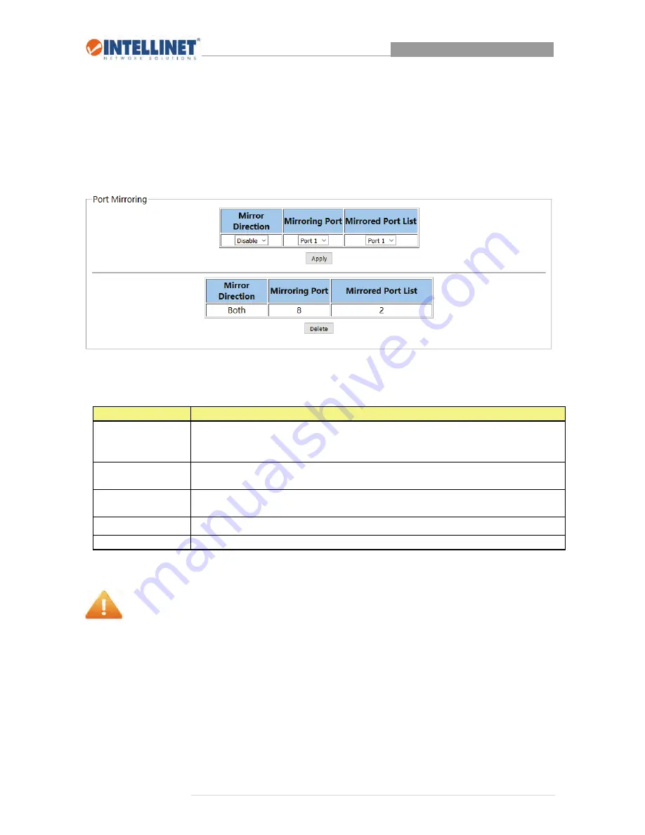 Intellinet 561099 User Manual Download Page 22