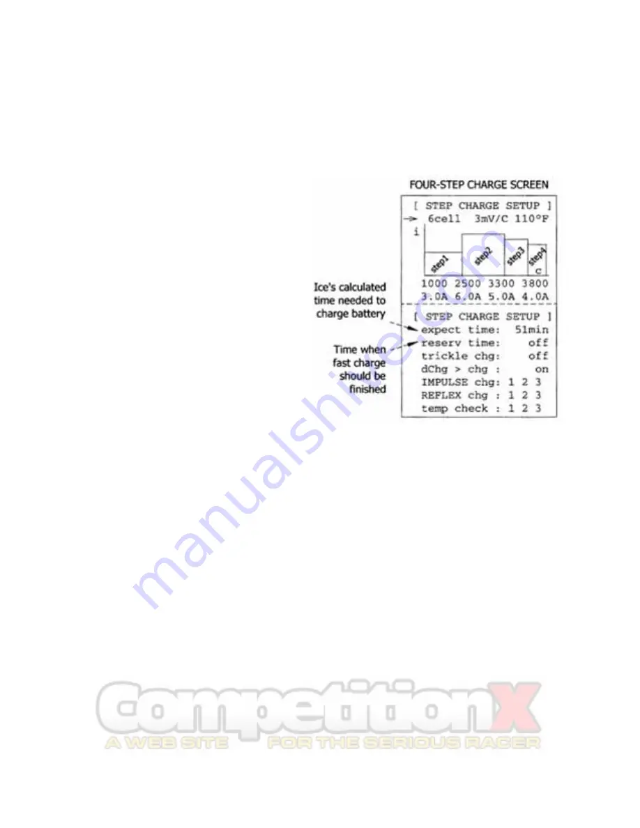 IntelliPeak Ice Instruction Manual Download Page 33