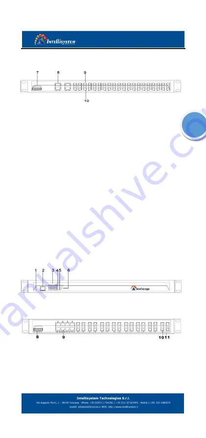 Intellisystem IT-ES1024-IU Series Скачать руководство пользователя страница 8