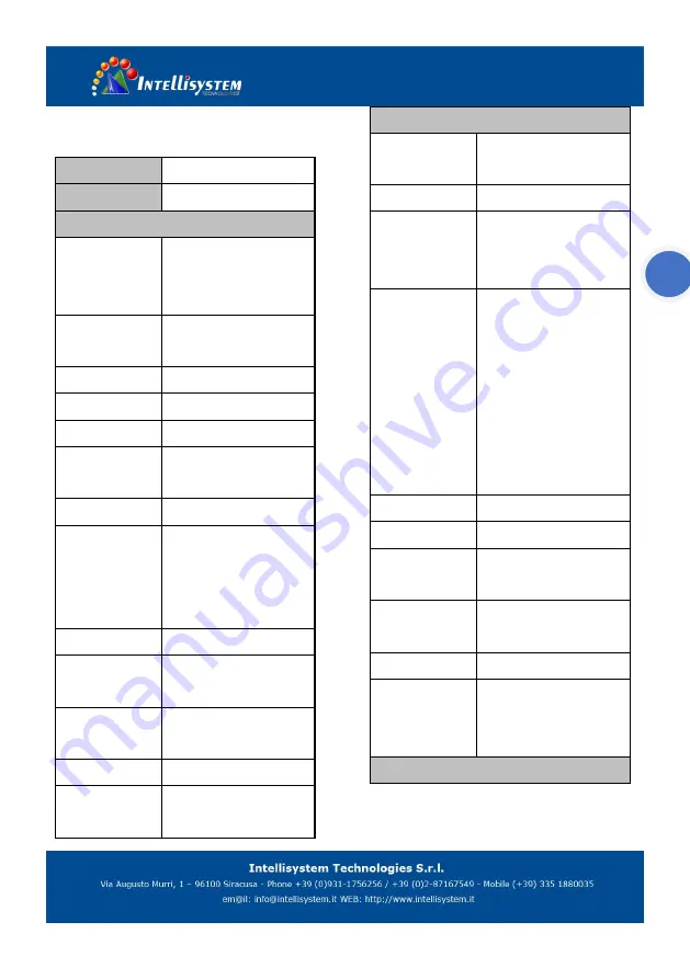 Intellisystem IT-VCHD1600JSE User Manual Download Page 16