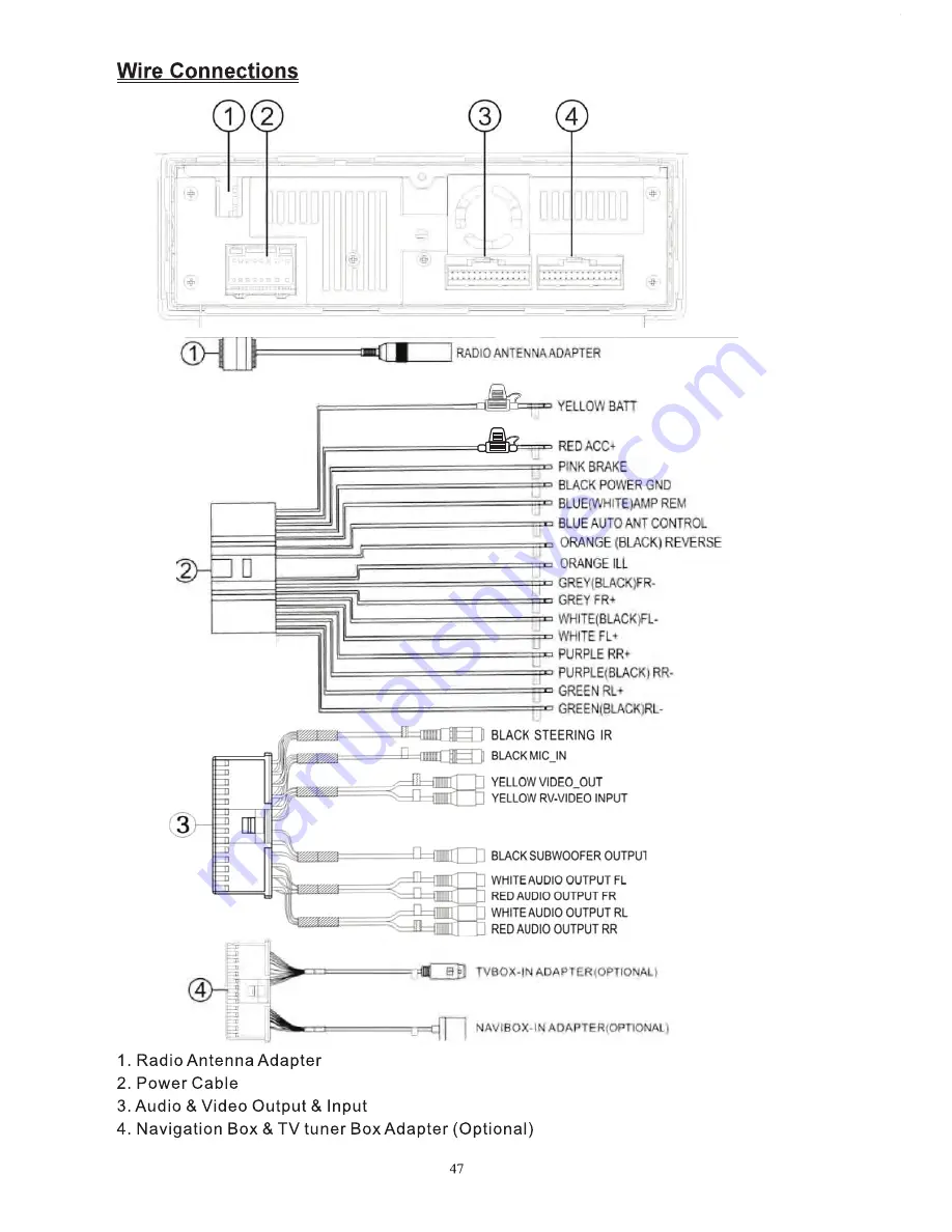 Inteq Car multimedia system Owner'S Manual Download Page 47