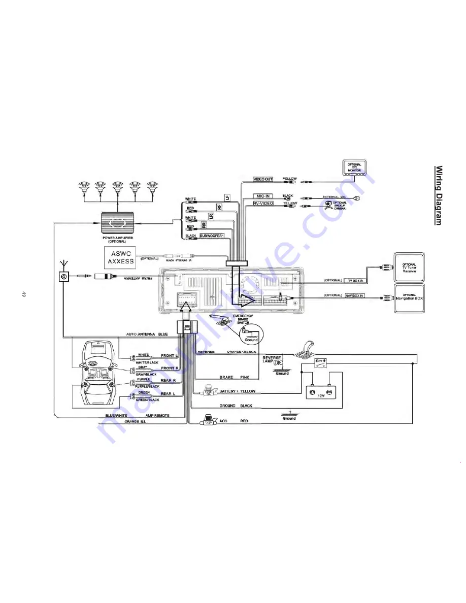 Inteq Car multimedia system Owner'S Manual Download Page 49