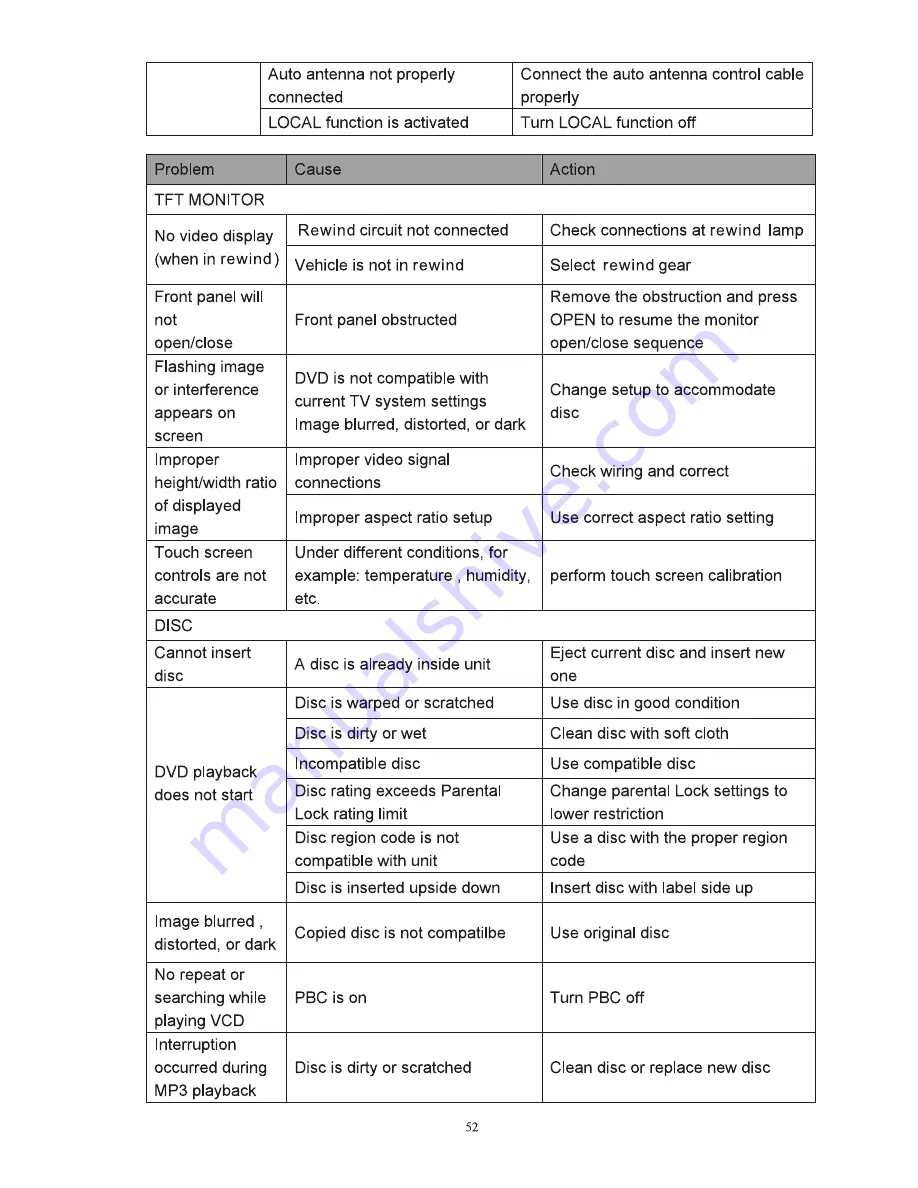 Inteq Car multimedia system Owner'S Manual Download Page 52