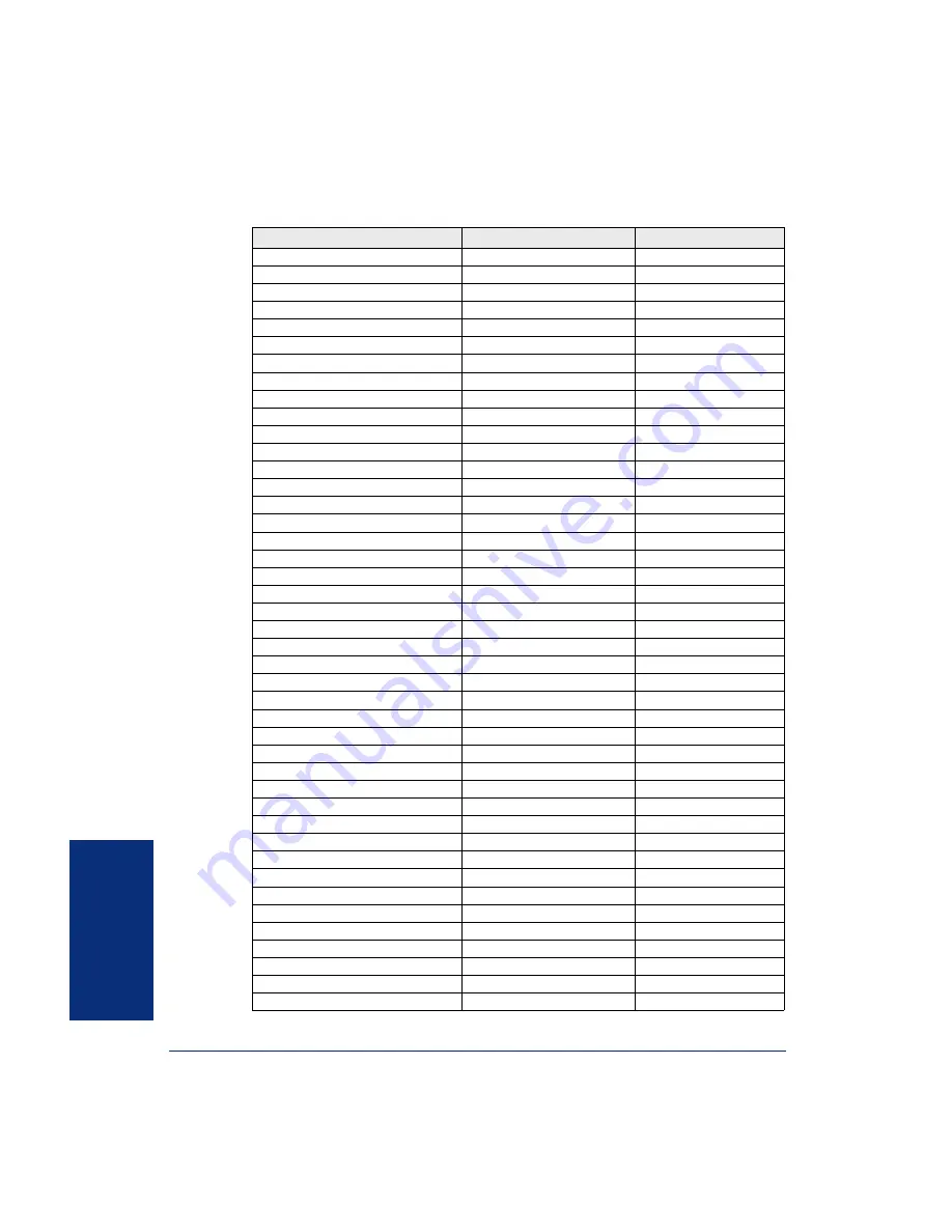 Inter-Tel AXXESS User Manual Download Page 82