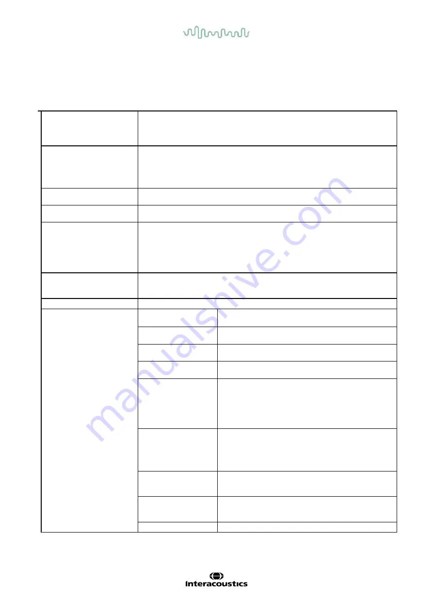 Interacoustics Affinity Compact Instructions For Use Manual Download Page 61