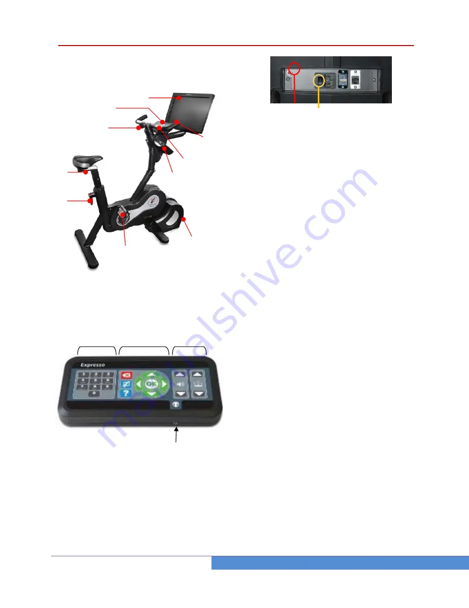 Interactive Fitness Expresso HD User Manual Download Page 3