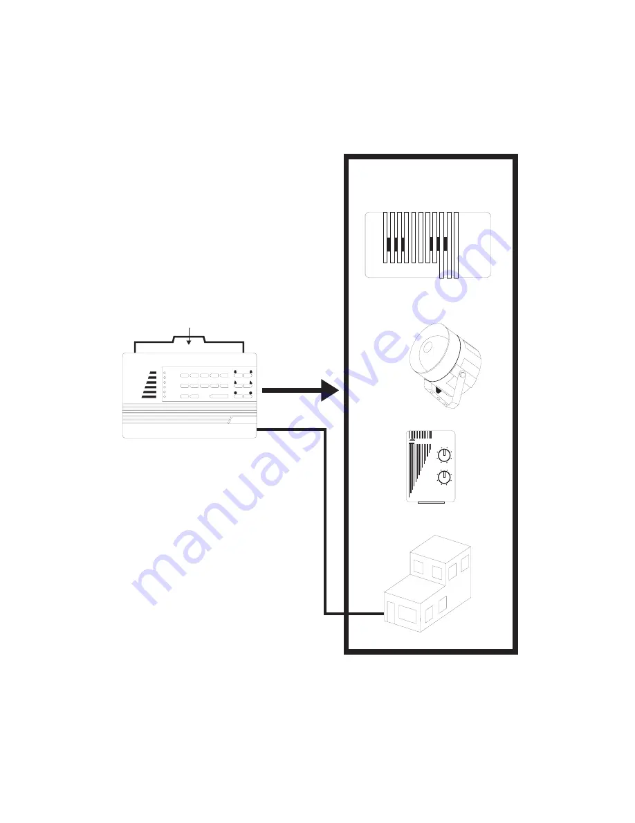 Interactive Technologies Commander 2000 Owner'S Manual Download Page 7