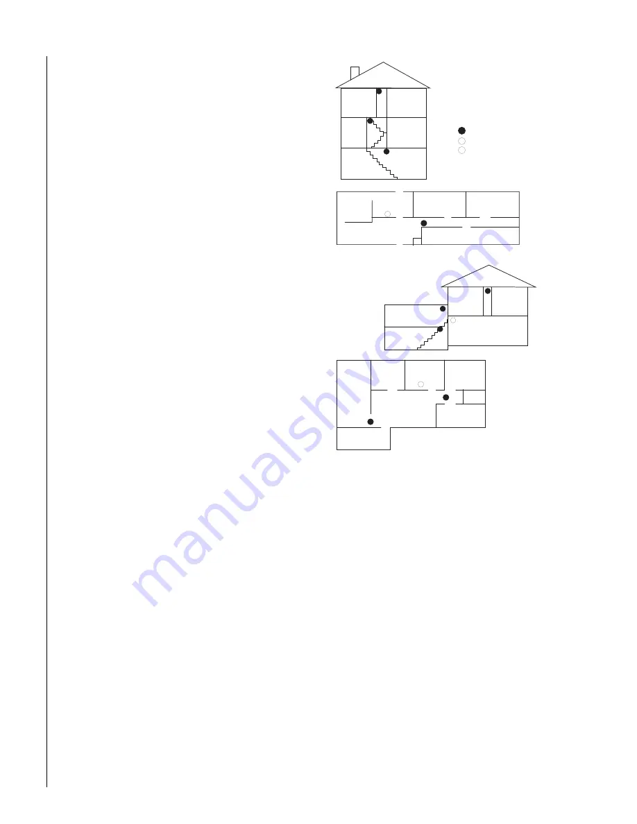 Interactive Technologies Concord Express User Manual Download Page 21