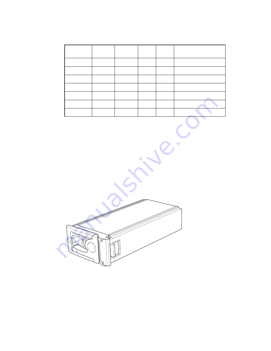 Intergraph Fibre Channel User Manual Download Page 76