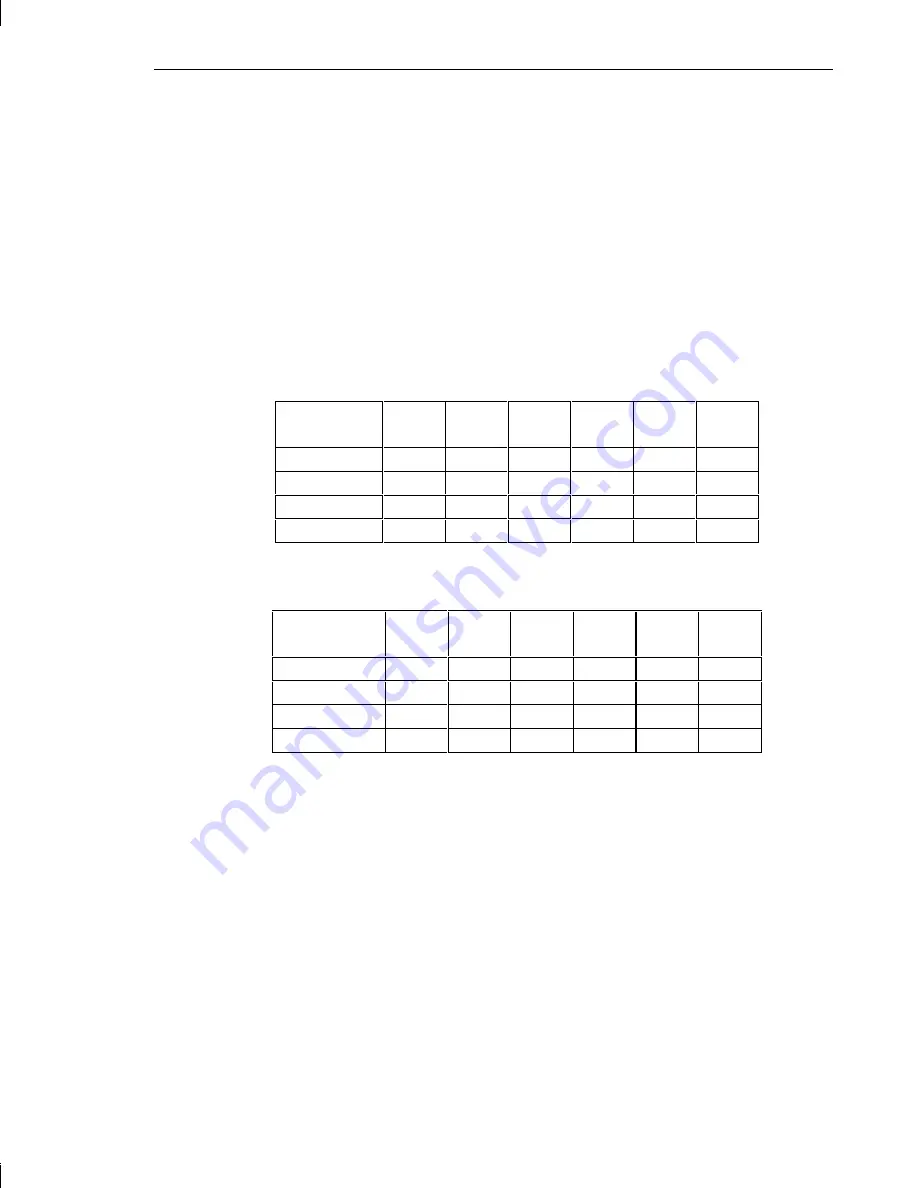 Intergraph TDZ-300 Setup And Maintenance Manual Download Page 127