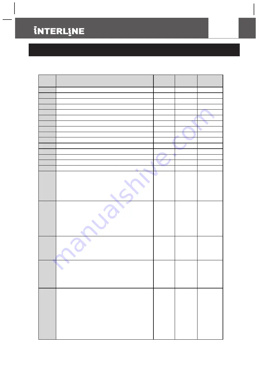 Interline 59695310 Instruction Manual Download Page 25