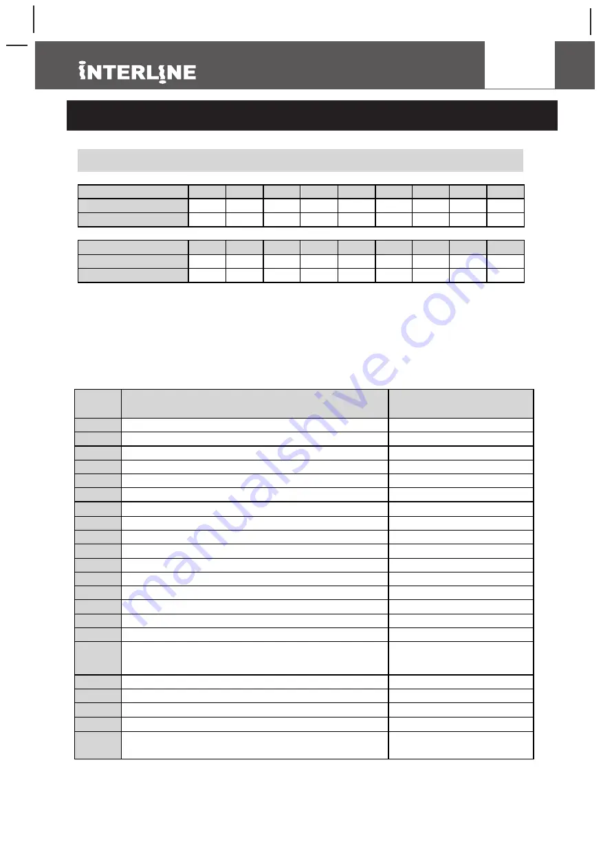 Interline 59695310 Instruction Manual Download Page 99