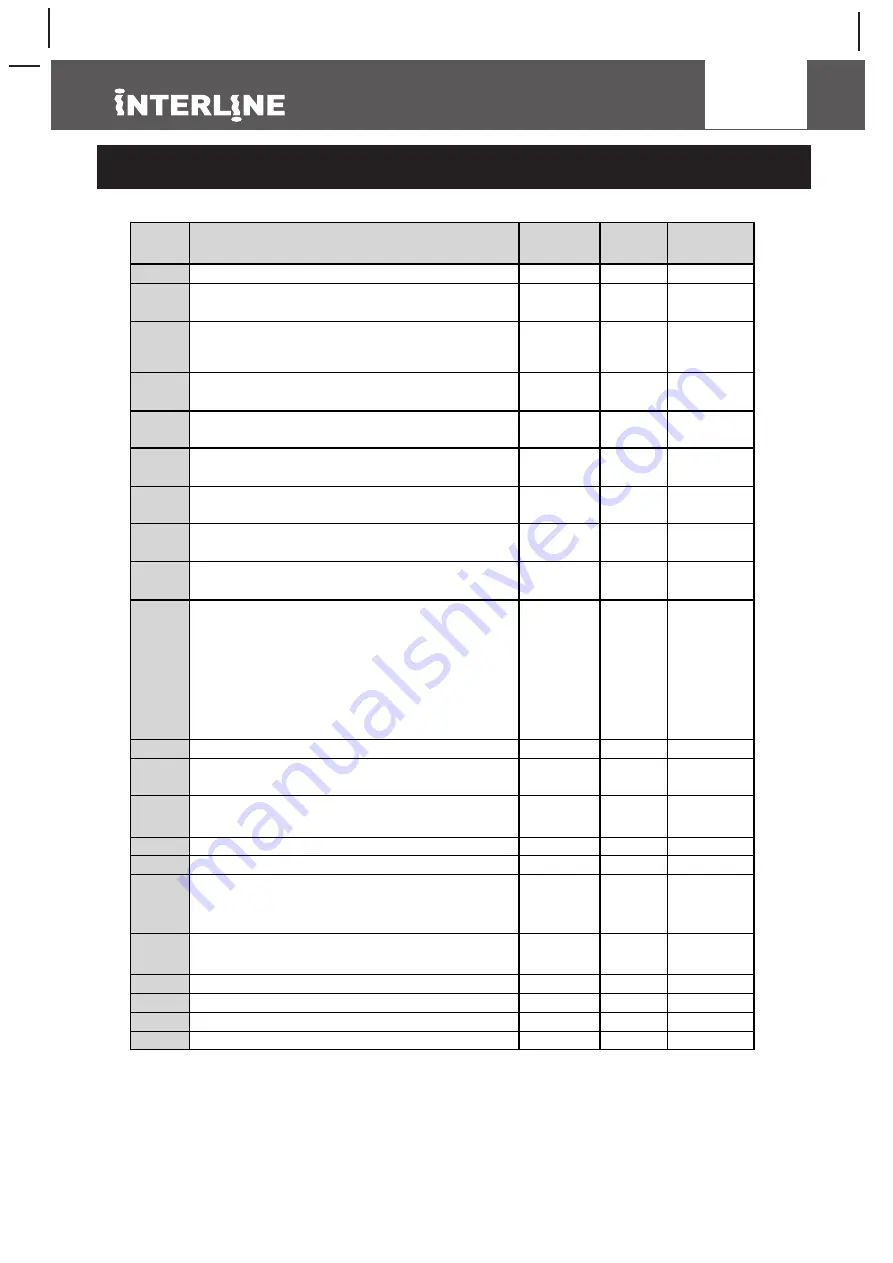 Interline 59695310 Instruction Manual Download Page 129