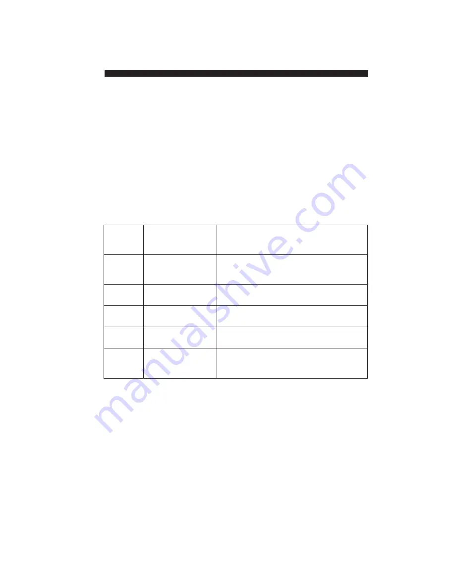 Interlink electronics RemotePoint VP4300 User Manual Download Page 31