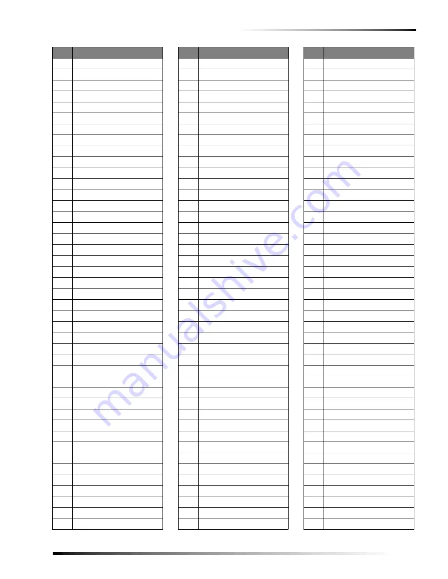 Interlogix Advent Installation Instructions Manual Download Page 87