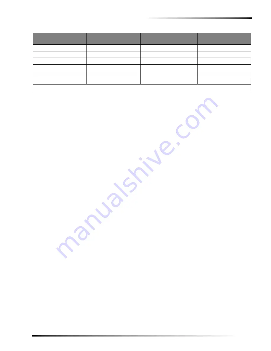 Interlogix Advent Installation Instructions Manual Download Page 93