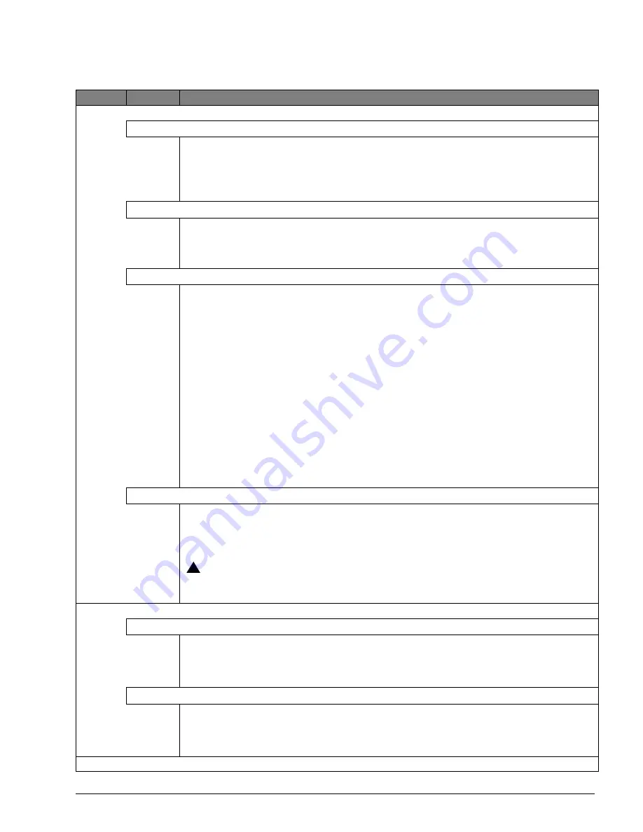 Interlogix Allegro Installation Manual Download Page 21