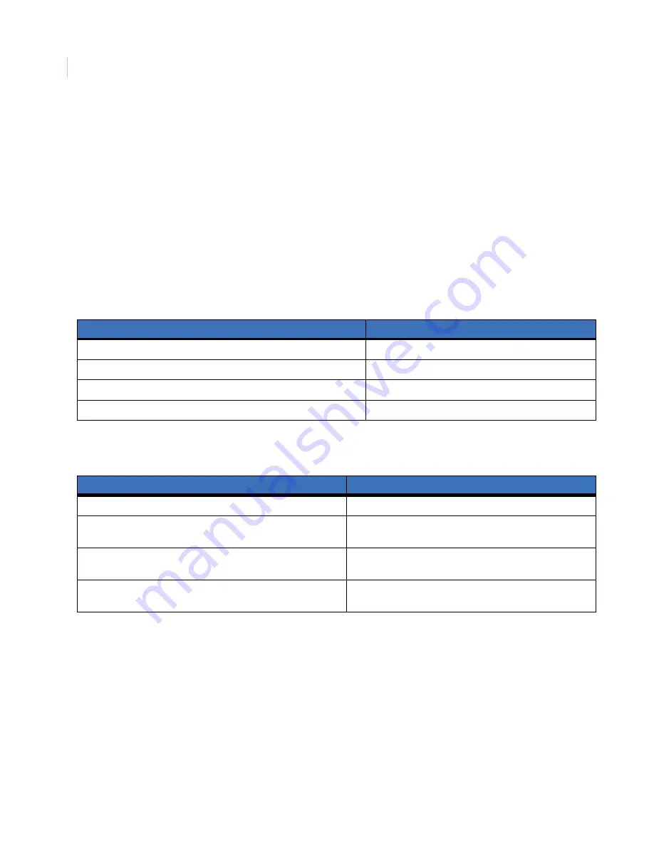 Interlogix Alliance system User Manual Download Page 54