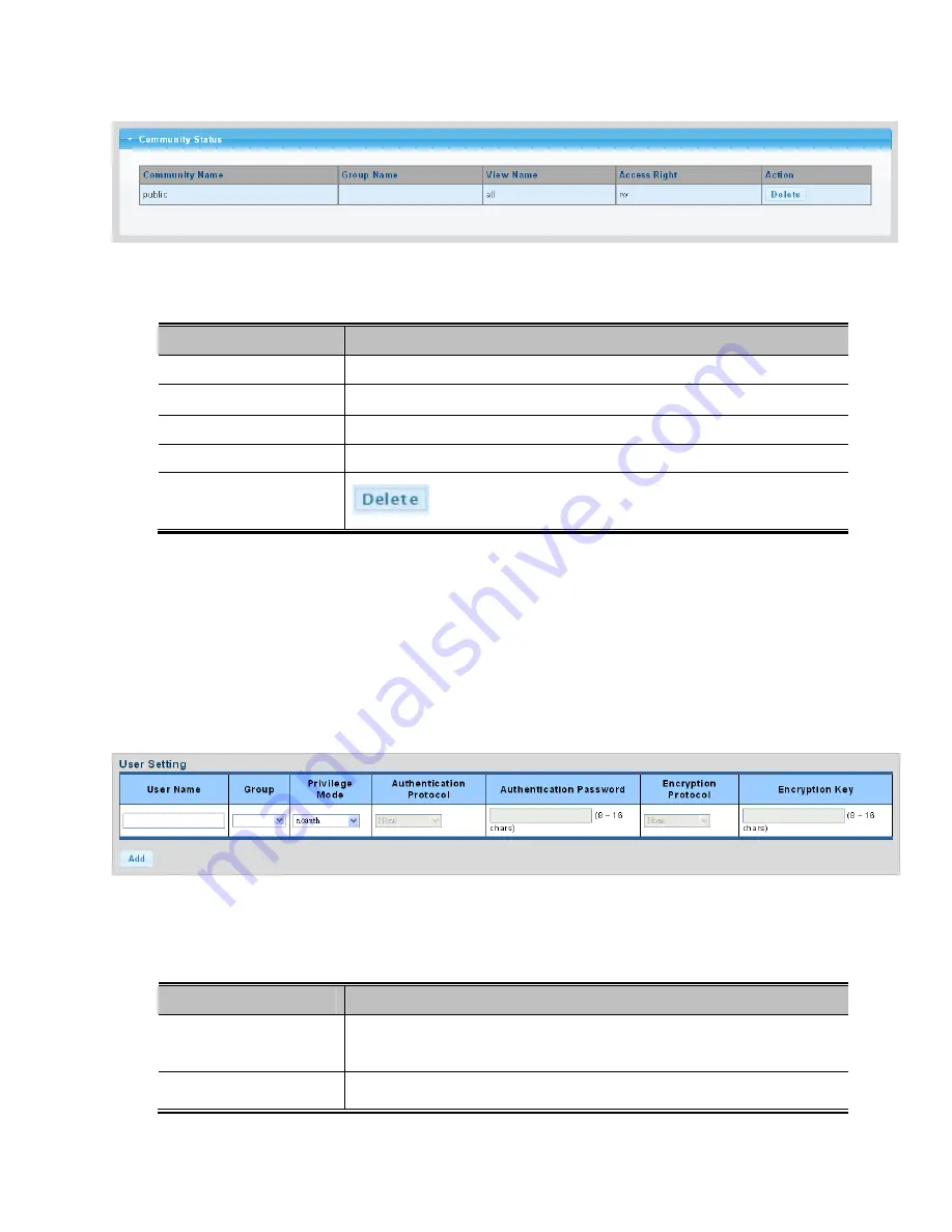 Interlogix NS3500-28T-4S User Manual Download Page 68