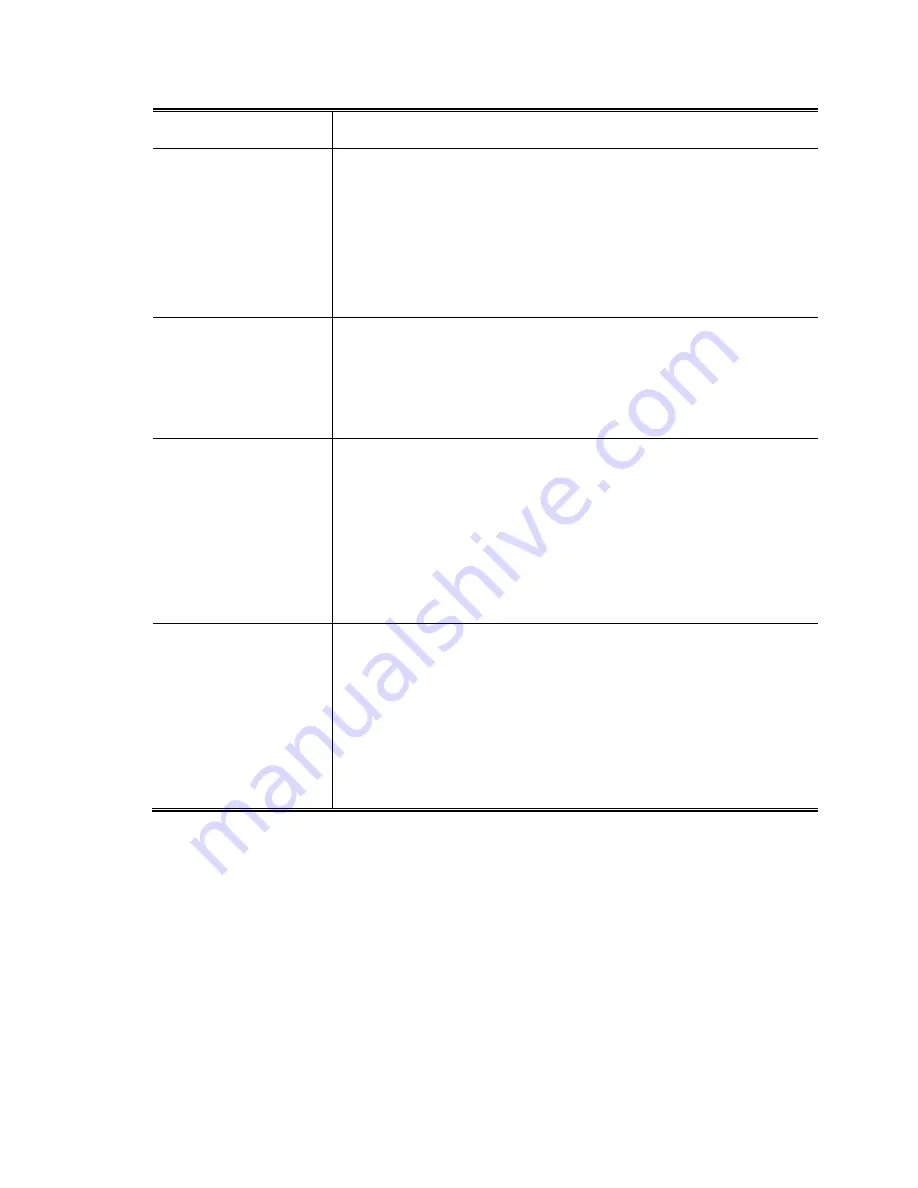 Interlogix NS3500-28T-4S User Manual Download Page 108