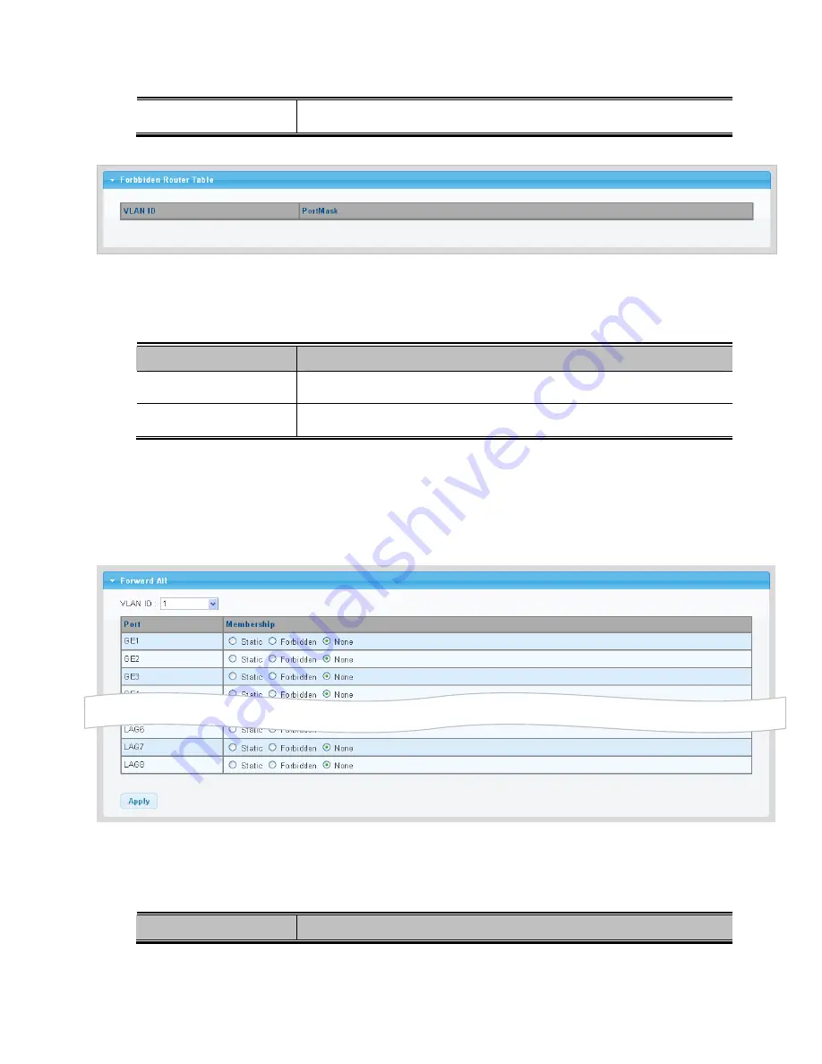 Interlogix NS3500-28T-4S User Manual Download Page 178