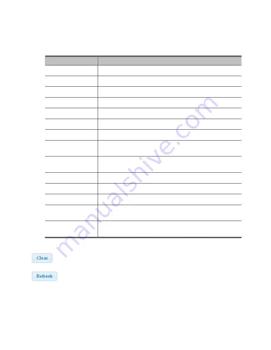 Interlogix NS3500-28T-4S User Manual Download Page 180