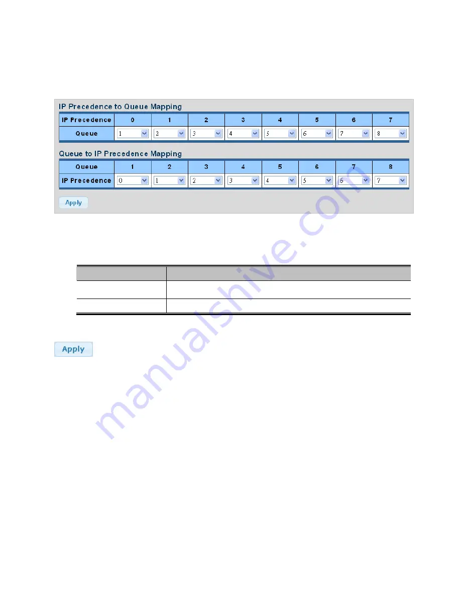 Interlogix NS3500-28T-4S User Manual Download Page 206