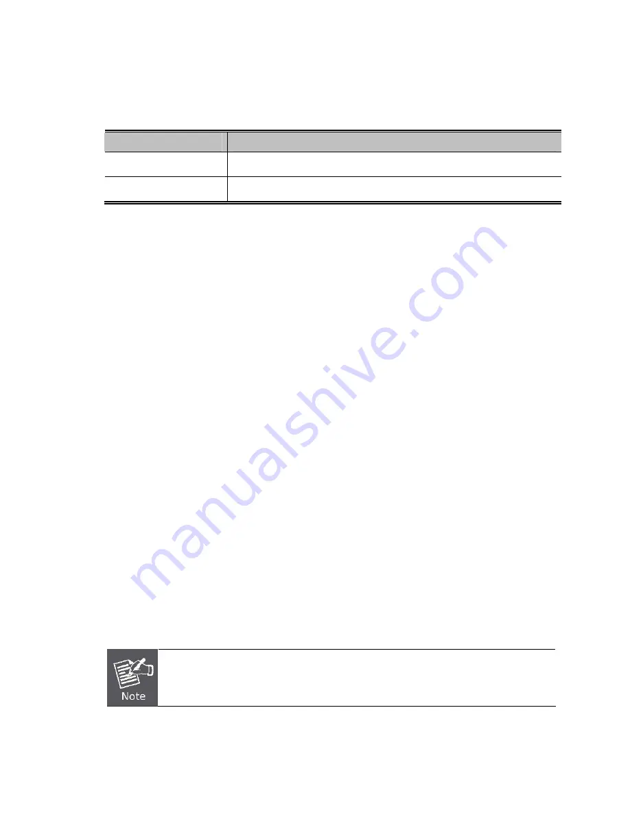 Interlogix NS3500-28T-4S User Manual Download Page 215