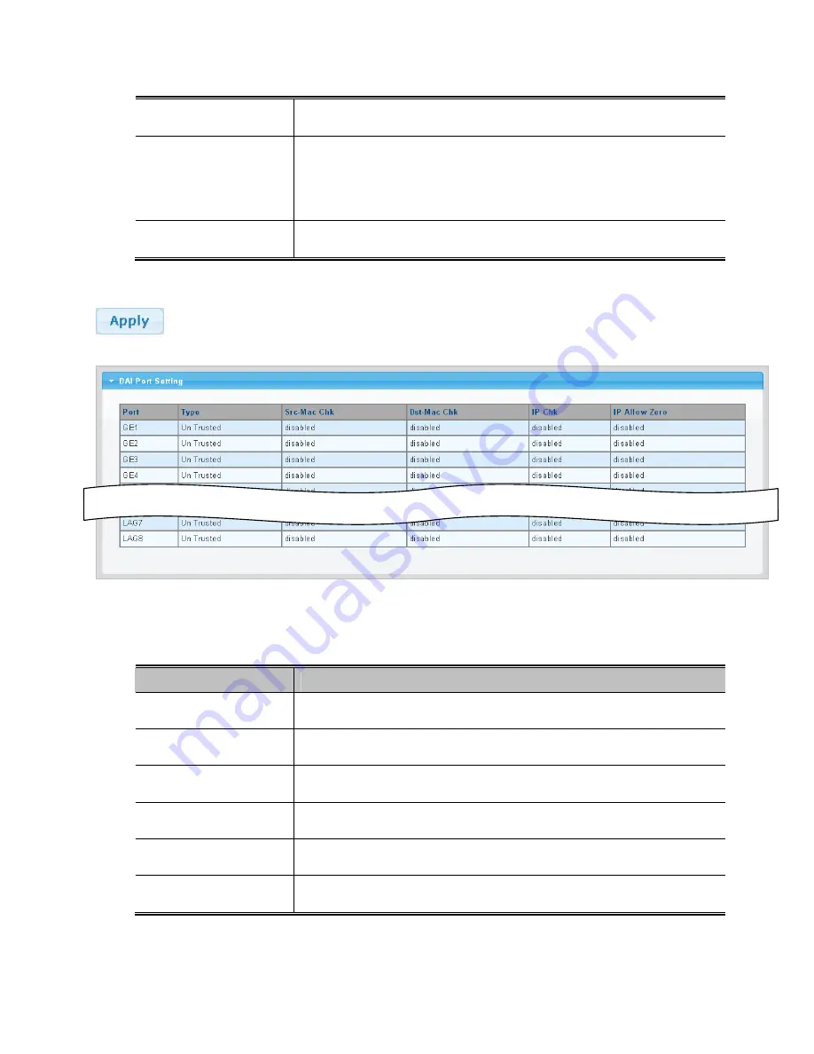 Interlogix NS3500-28T-4S User Manual Download Page 272