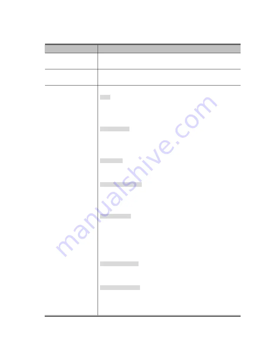 Interlogix NS3500-28T-4S User Manual Download Page 327