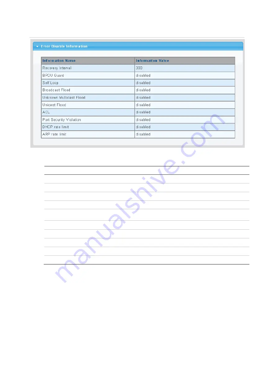 Interlogix NS3503-16P-4C User Manual Download Page 82