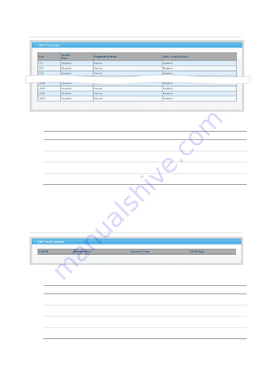 Interlogix NS3503-16P-4C User Manual Download Page 114