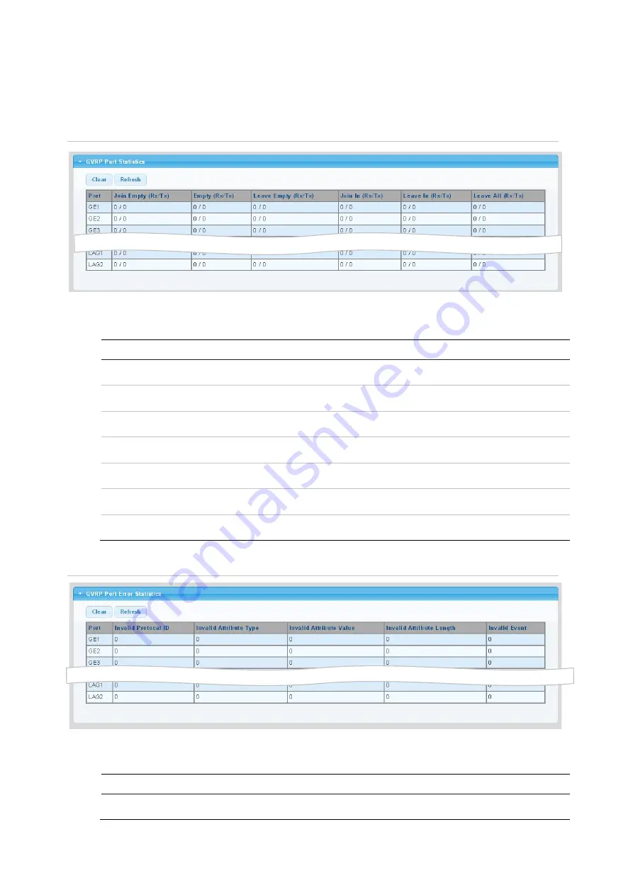 Interlogix NS3503-16P-4C User Manual Download Page 115