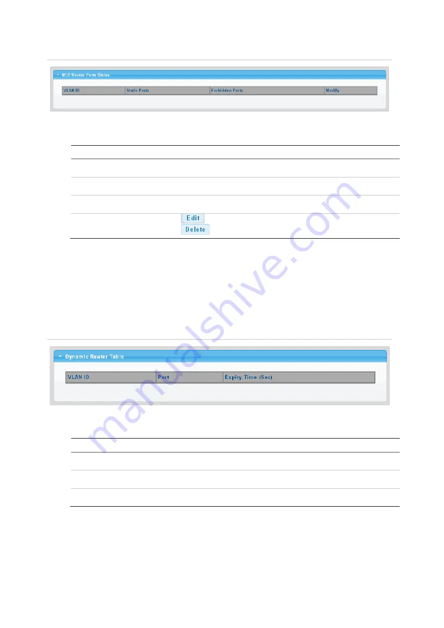 Interlogix NS3503-16P-4C User Manual Download Page 160