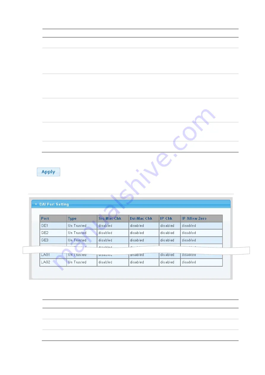 Interlogix NS3503-16P-4C User Manual Download Page 229