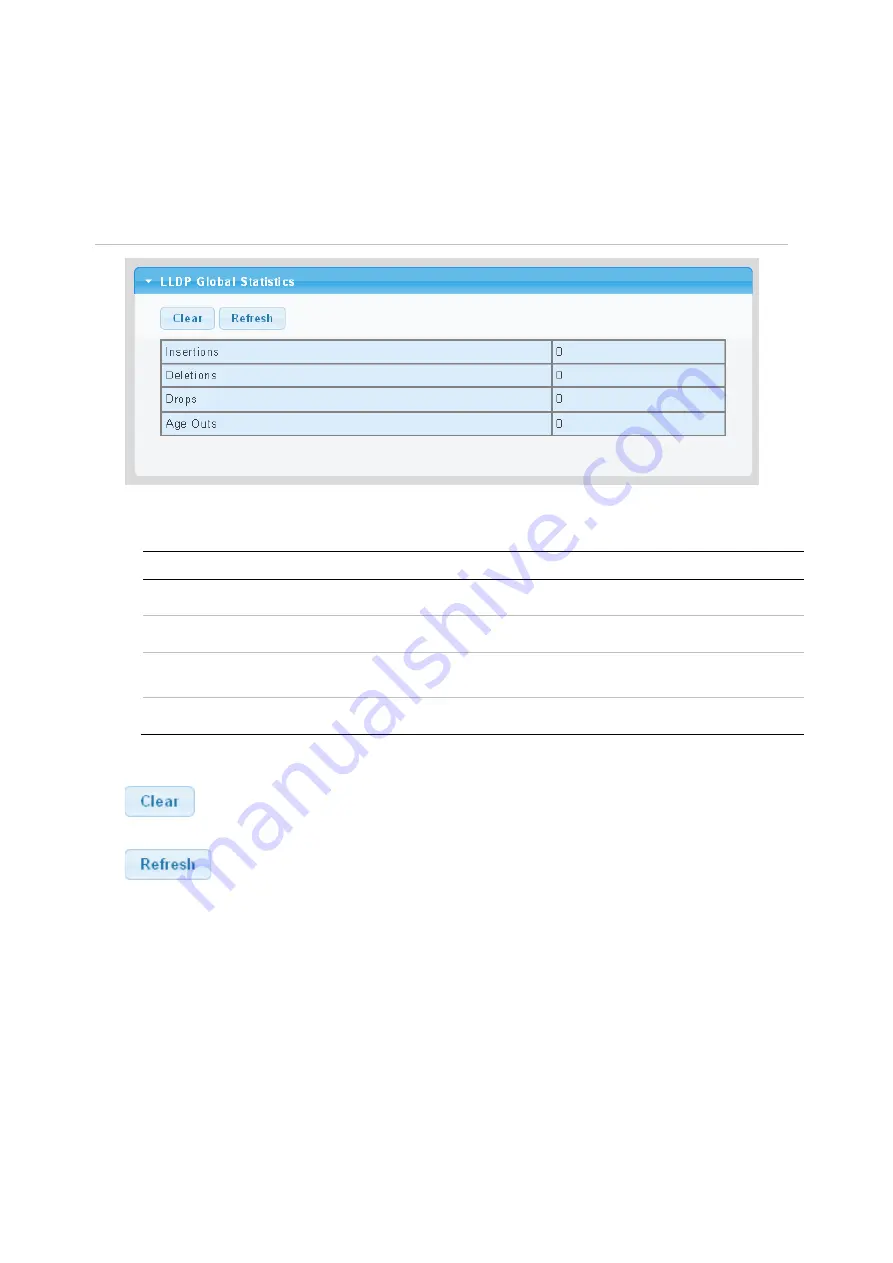 Interlogix NS3503-16P-4C User Manual Download Page 280