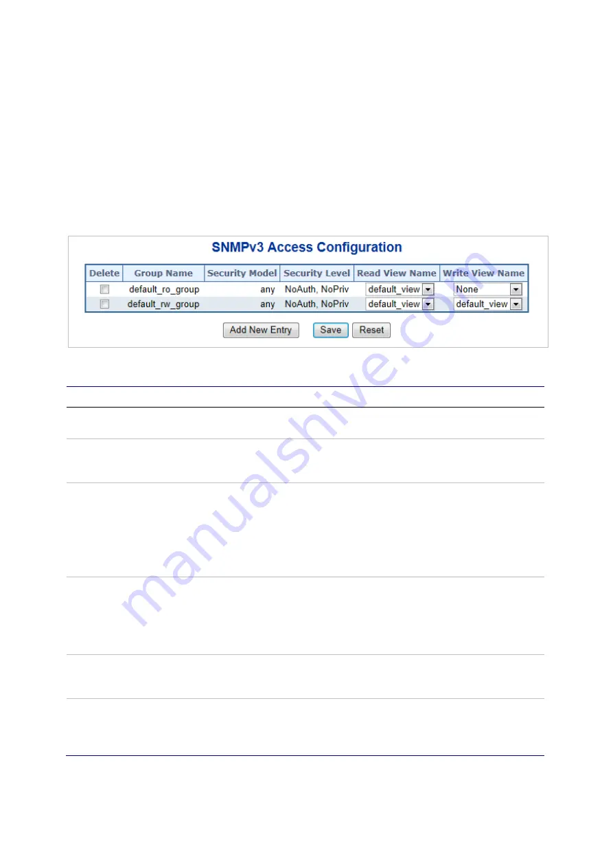 Interlogix NS3552-8P-2S-V2 User Manual Download Page 92